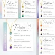 Personalized gift natural stone crystal set necklace card stainless steel birthday stone pendant twelve constellation necklace